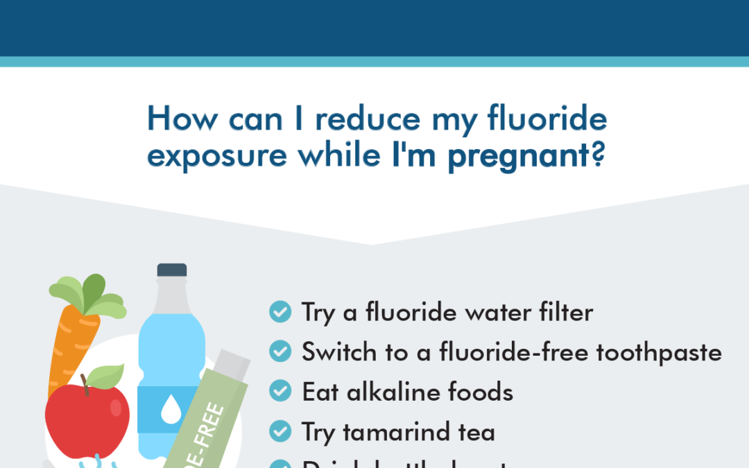 Fluoride and IQ: Does prenatal exposure to fluoride lower IQ?